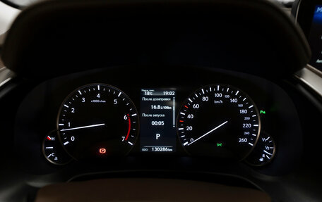 Lexus RX IV рестайлинг, 2018 год, 3 870 000 рублей, 12 фотография