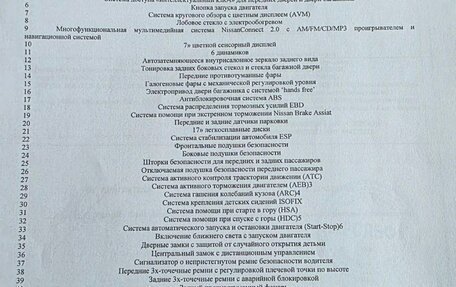 Nissan X-Trail, 2017 год, 1 950 000 рублей, 23 фотография