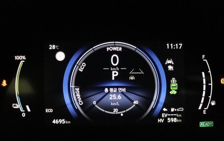 Lexus RX IV рестайлинг, 2024 год, 9 666 123 рублей, 10 фотография