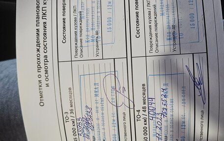 KIA Optima IV, 2018 год, 2 200 000 рублей, 12 фотография