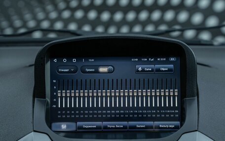 Ford EcoSport, 2014 год, 770 000 рублей, 26 фотография