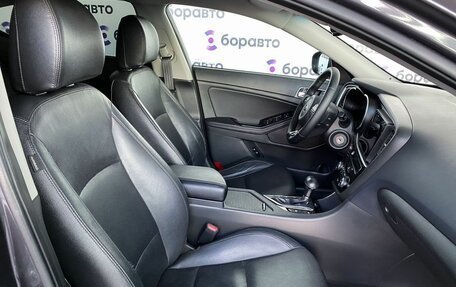KIA Optima III, 2015 год, 1 545 000 рублей, 15 фотография