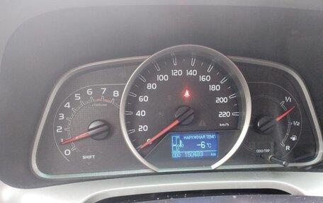 Toyota RAV4, 2015 год, 1 770 000 рублей, 5 фотография