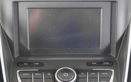 DongFeng AX7 I, 2018 год, 1 369 000 рублей, 21 фотография