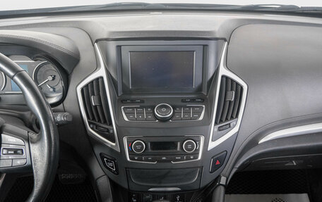 DongFeng AX7 I, 2018 год, 1 369 000 рублей, 20 фотография