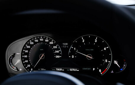 BMW 5 серия, 2019 год, 3 559 000 рублей, 16 фотография