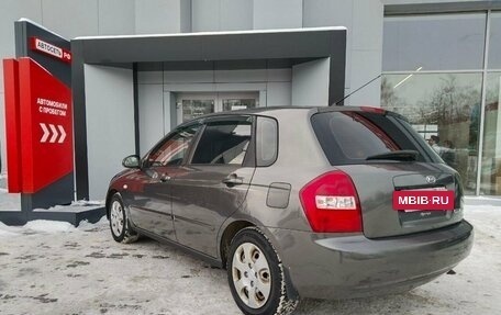 KIA Cerato I, 2006 год, 556 200 рублей, 18 фотография