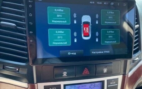 Hyundai Santa Fe III рестайлинг, 2008 год, 1 100 000 рублей, 12 фотография