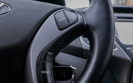 Hyundai Elantra VI рестайлинг, 2015 год, 1 380 000 рублей, 19 фотография