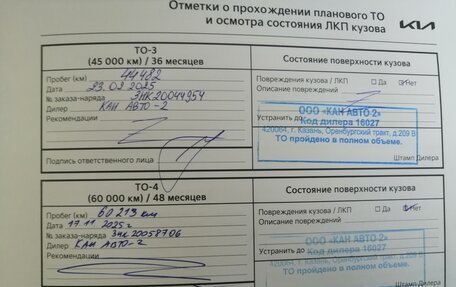 KIA Rio IV, 2022 год, 1 734 000 рублей, 9 фотография