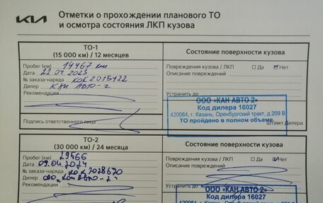 KIA Rio IV, 2022 год, 1 734 000 рублей, 10 фотография