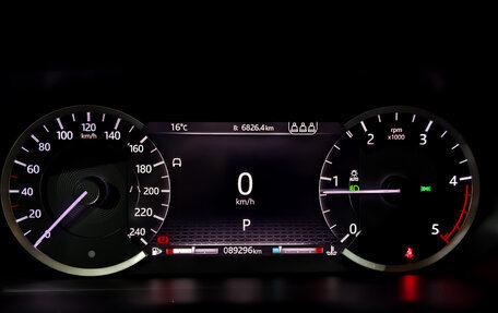 Land Rover Discovery Sport I рестайлинг, 2020 год, 3 190 000 рублей, 13 фотография