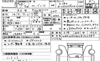 Mercedes-Benz C-Класс, 2017 год, 2 000 000 рублей, 9 фотография