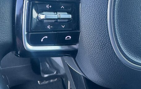 KIA Sorento IV, 2020 год, 4 250 000 рублей, 31 фотография