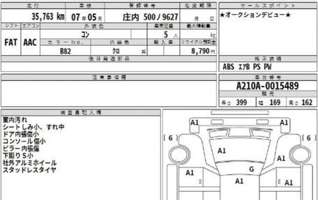 Toyota Raize I, 2020 год, 1 500 000 рублей, 18 фотография