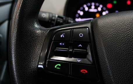 Hyundai Creta I рестайлинг, 2016 год, 1 599 000 рублей, 12 фотография