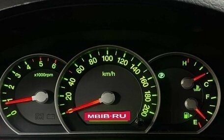 KIA Sorento IV, 2009 год, 759 000 рублей, 17 фотография