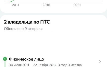 SsangYong Kyron I, 2011 год, 855 000 рублей, 16 фотография