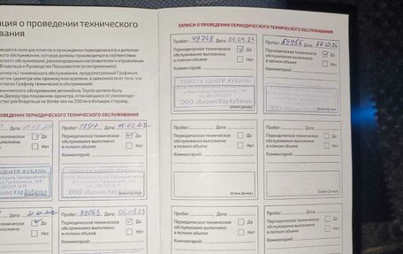 Toyota RAV4, 2021 год, 3 500 000 рублей, 17 фотография