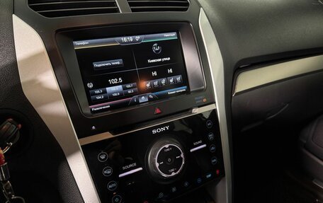 Ford Explorer VI, 2015 год, 1 834 000 рублей, 24 фотография