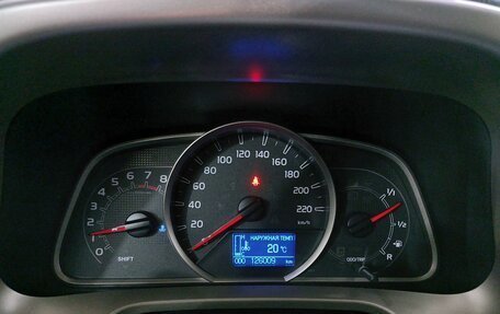 Toyota RAV4, 2014 год, 1 699 000 рублей, 16 фотография