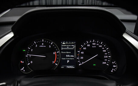 Lexus RX IV рестайлинг, 2021 год, 5 798 000 рублей, 10 фотография