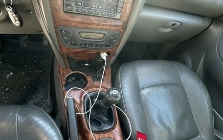 Hyundai Santa Fe III рестайлинг, 2003 год, 750 000 рублей, 16 фотография