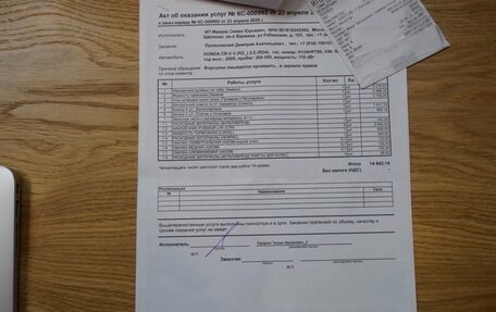 Honda CR-V II рестайлинг, 2005 год, 808 000 рублей, 29 фотография