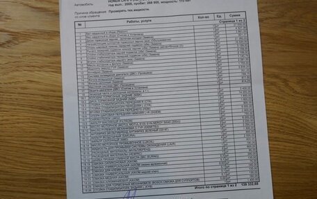 Honda CR-V II рестайлинг, 2005 год, 808 000 рублей, 28 фотография