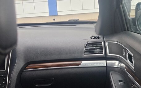 Ford Explorer VI, 2019 год, 2 999 999 рублей, 10 фотография