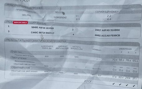 Ford Mondeo III, 2003 год, 380 000 рублей, 20 фотография