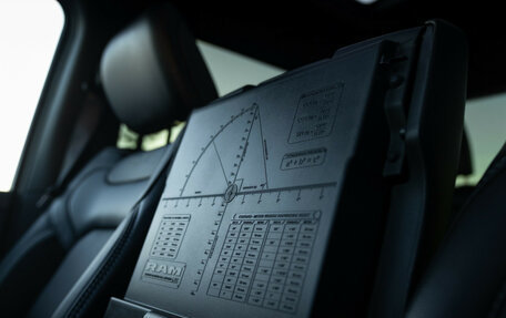 Rambler 1500, 2024 год, 10 500 000 рублей, 30 фотография