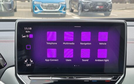 Volkswagen ID.4, 2023 год, 4 000 000 рублей, 32 фотография