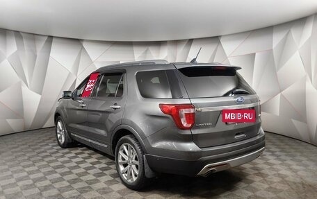 Ford Explorer VI, 2017 год, 2 993 000 рублей, 4 фотография