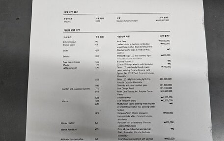 Porsche Cayenne III, 2023 год, 16 600 000 рублей, 20 фотография