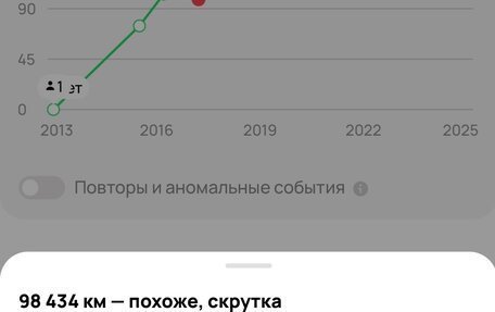 Mitsubishi Pajero IV, 2012 год, 1 345 000 рублей, 14 фотография