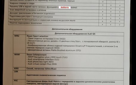 Audi Q5, 2021 год, 4 900 000 рублей, 21 фотография