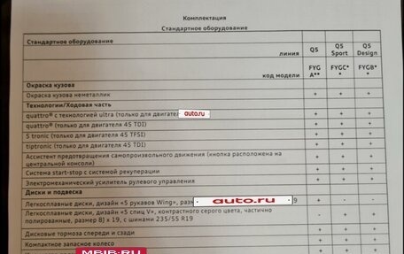 Audi Q5, 2021 год, 4 900 000 рублей, 20 фотография