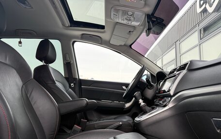 Haval H6, 2018 год, 1 437 000 рублей, 7 фотография