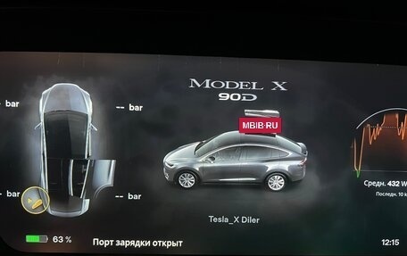 Tesla Model X I, 2016 год, 3 500 000 рублей, 6 фотография