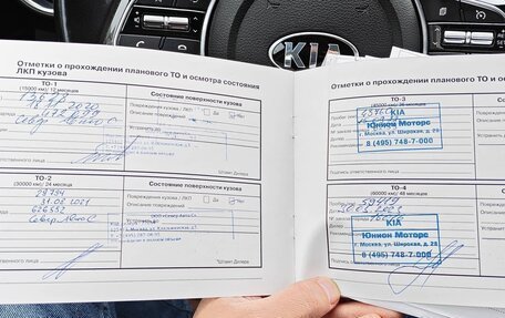 KIA Cerato IV, 2019 год, 1 900 000 рублей, 5 фотография