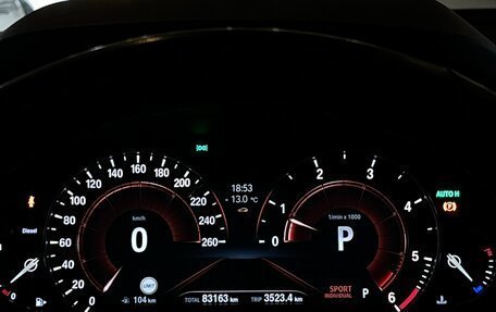 BMW X3, 2020 год, 5 200 000 рублей, 27 фотография