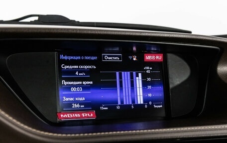 Lexus ES VII, 2016 год, 2 399 000 рублей, 18 фотография