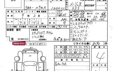 Toyota Passo III, 2022 год, 800 000 рублей, 4 фотография