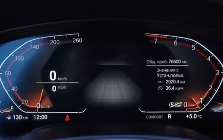 BMW 5 серия, 2021 год, 4 939 000 рублей, 25 фотография