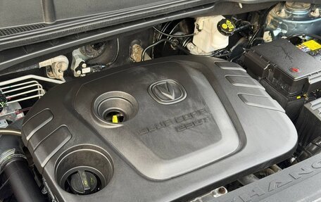 Changan CS55 I, 2019 год, 1 395 000 рублей, 39 фотография