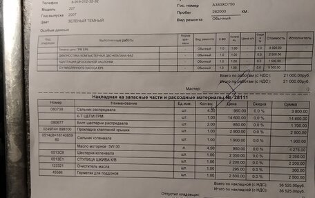 Peugeot 207 I, 2007 год, 260 000 рублей, 16 фотография