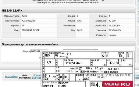 Nissan Leaf I, 2012 год, 590 000 рублей, 29 фотография