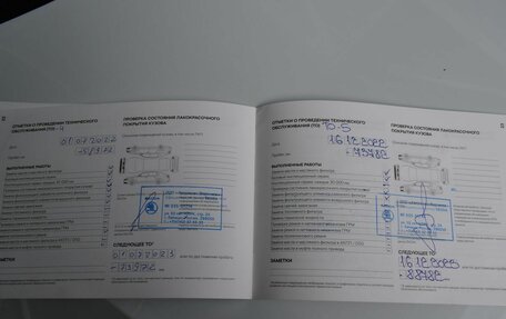 Skoda Karoq I, 2020 год, 1 995 000 рублей, 29 фотография