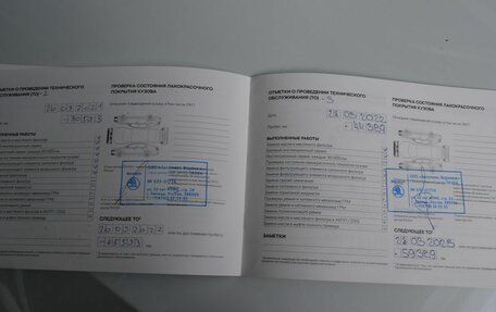 Skoda Karoq I, 2020 год, 1 995 000 рублей, 28 фотография